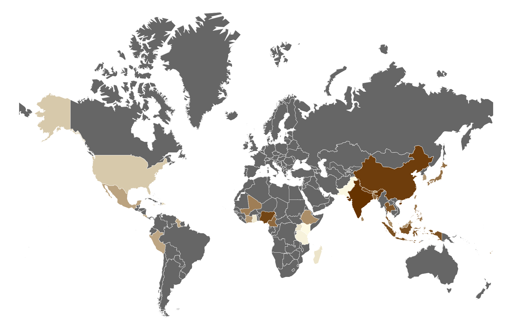 leading coffee producing countries