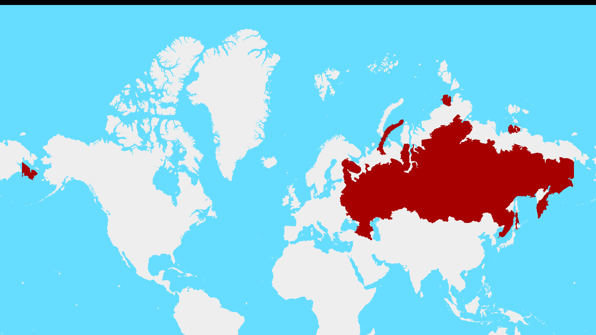 The policy of the russian federation